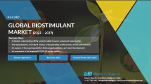 Global Biostimulant Market (2022-2027)